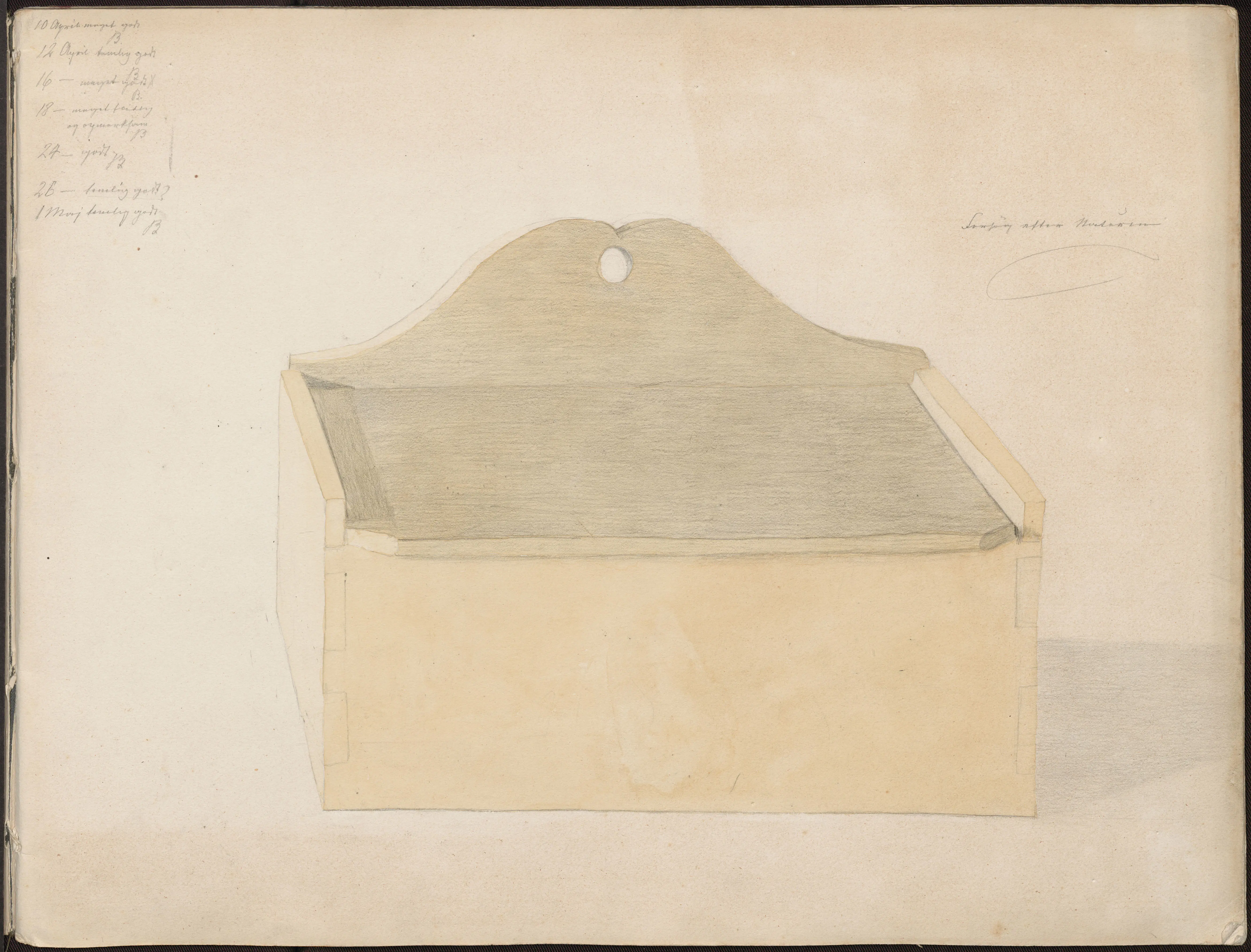 Her ses et opslag fra Prins Valdemars skitsebog fra 1869. På tegningen ses også tegnelærerens notater og løbende bedømmelser af Prinsens arbejde med at gengive trækassen. Tegnelæreren har også noteret, at kassen er tegnet efter naturen – altså at Prinsen har kopieret en faktisk kasse, der har stået foran ham. Mange af tegningerne er tegnet med blyant og diskret farvelagt med pensel.