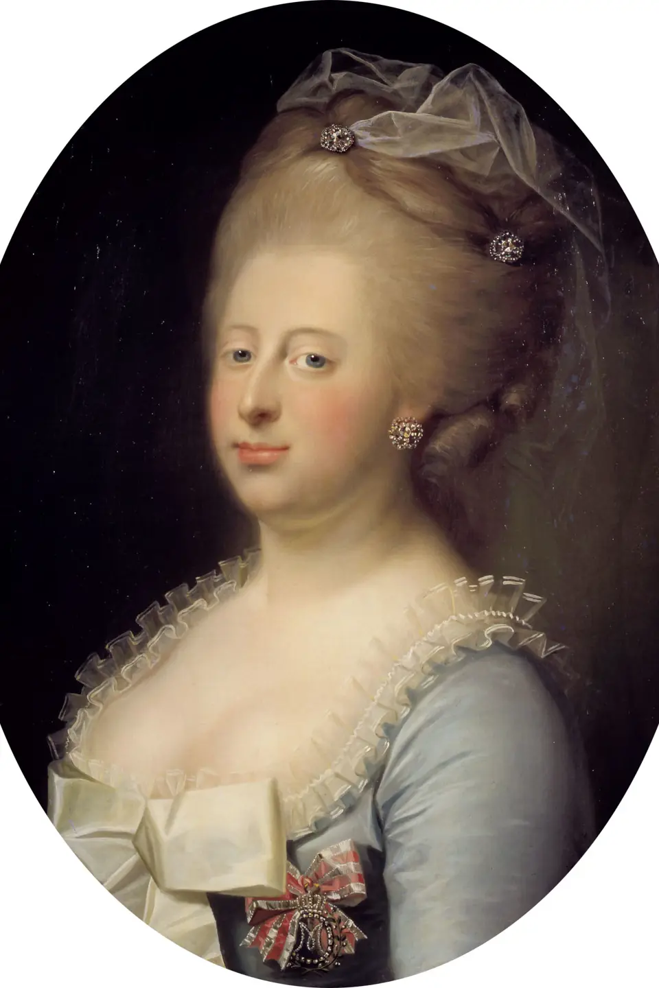 Caroline Mathilde